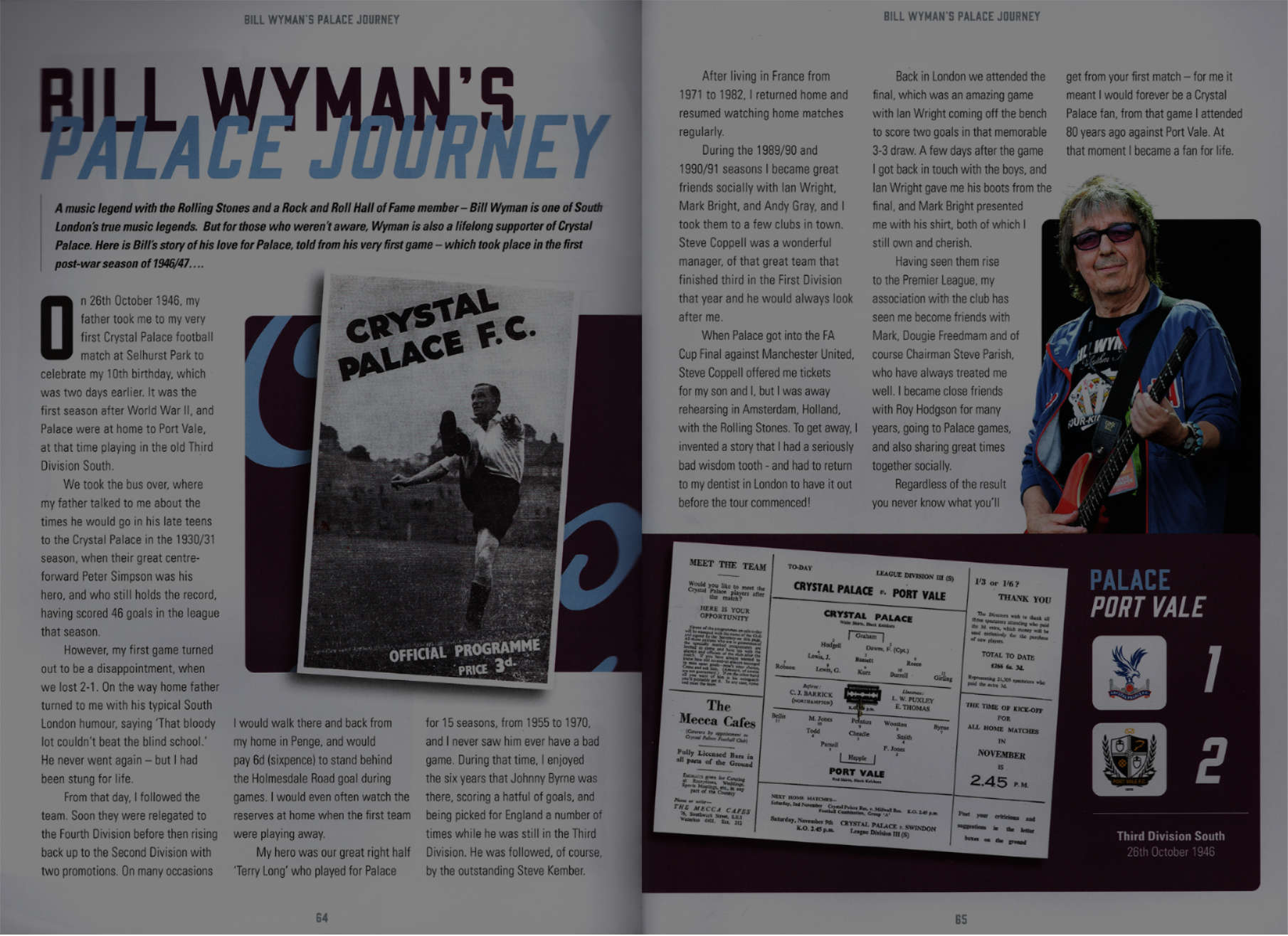 Bill Wyman Crystal Palace FC Supporter Story - featured